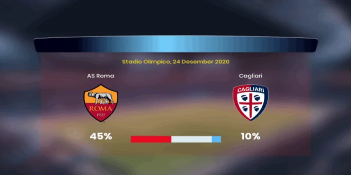 Statistik Pertandingan